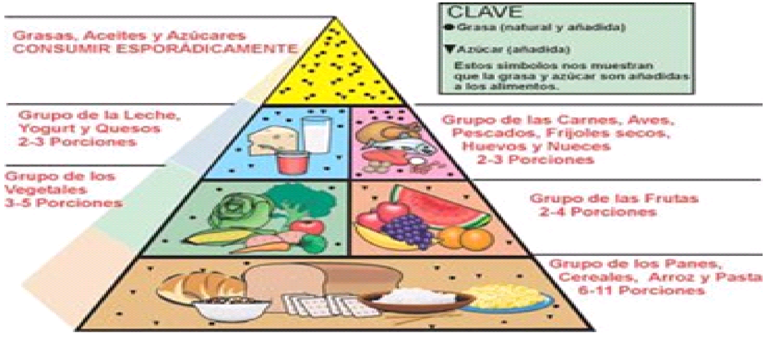 Como quemar rápidamente el vientre